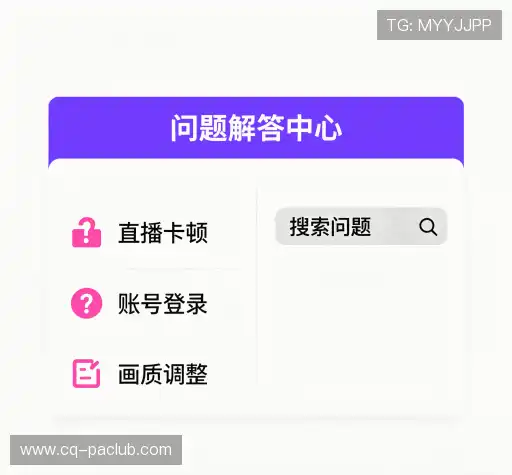 问题索引